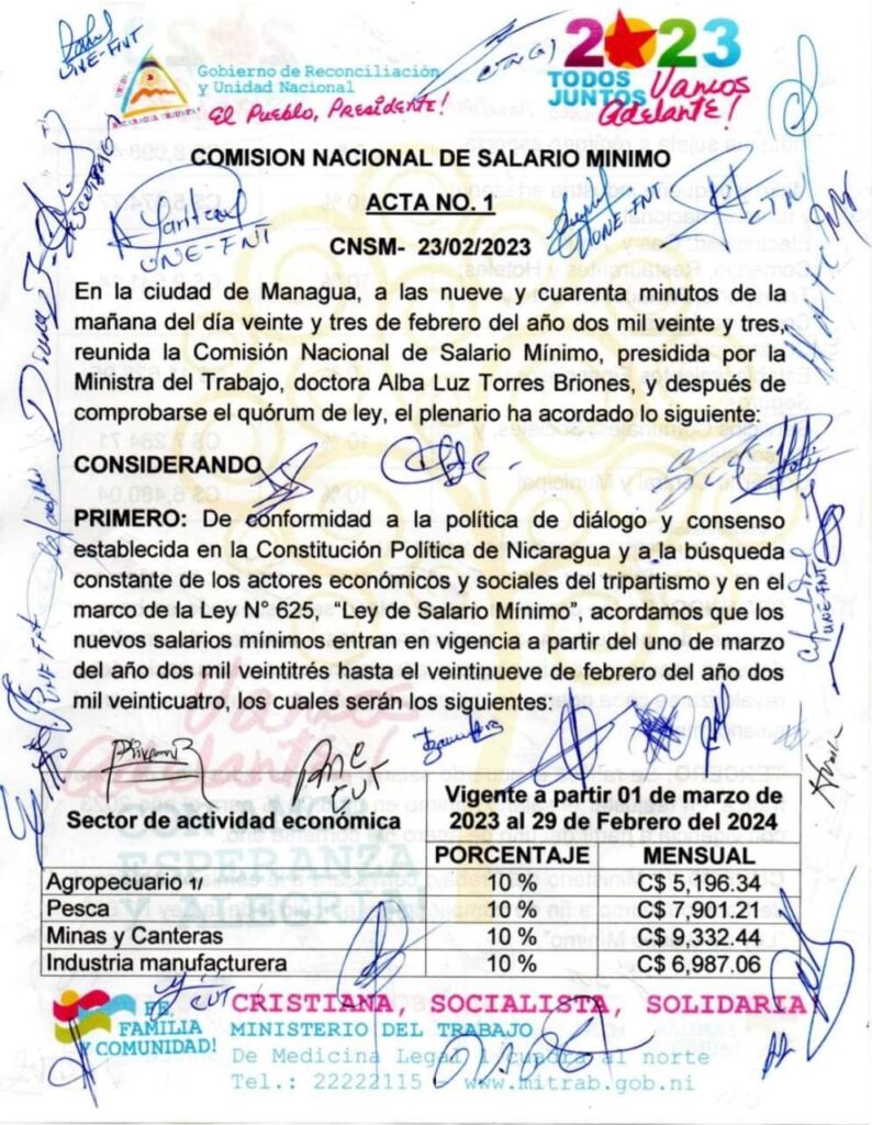 Ajuste al salario mínimo en Nicaragua será del 10 Artículo 66