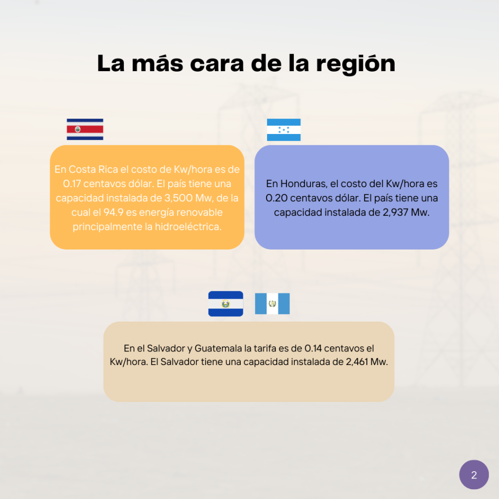 A contradiction that the regime must explain: more energy is produced, but bills do not go down