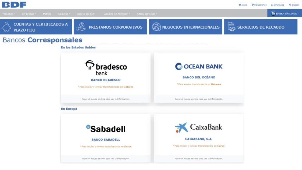 These are the 54 connections that Nicaraguan banks have with the international financial system; If they block them, it would be catastrophic