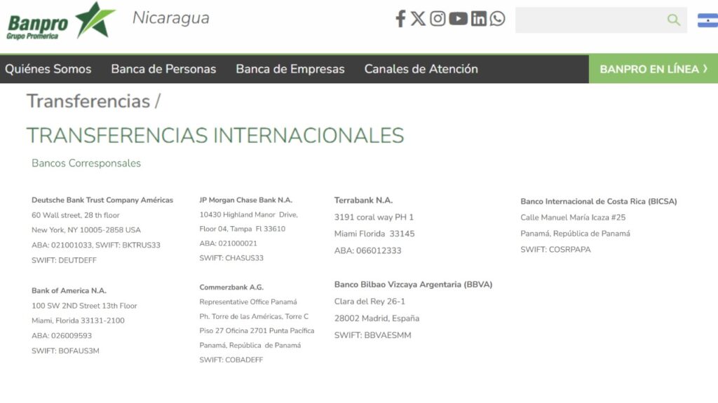 These are the 54 connections that Nicaraguan banks have with the international financial system; If they block them, it would be catastrophic