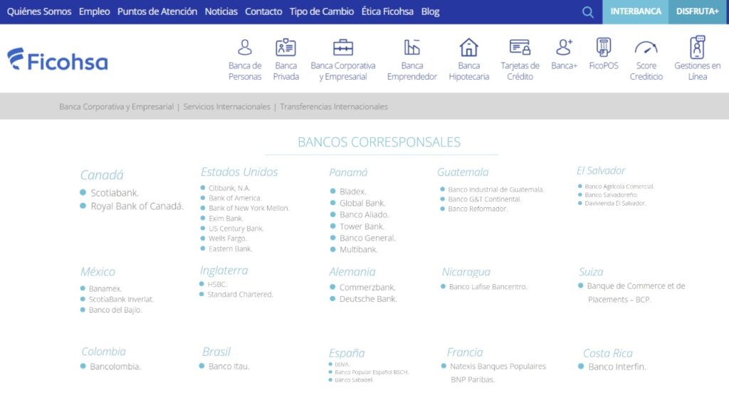 These are the 54 connections that Nicaraguan banks have with the international financial system; If they block them, it would be catastrophic